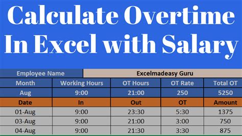 Employee Over Time Calculator In Excel