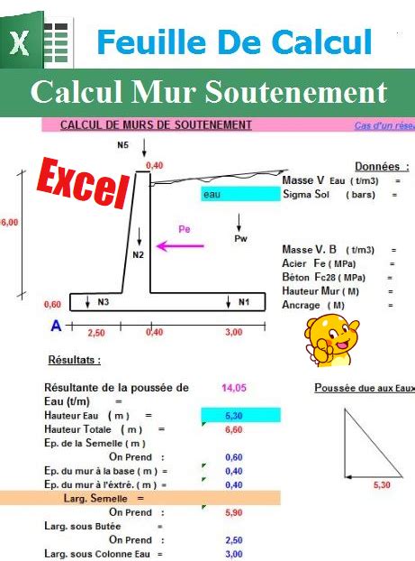 Dans la boîte de dialogue lier les données externes. Feuille De Calcul Excel Calcul Mur De Soutènement | Site ...