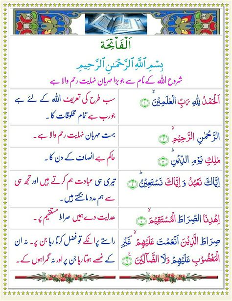 Surah Ayatul Kursi With Urdu Translation Sopflat
