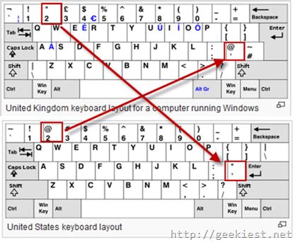 The differences may look small but while working on it you will have to face bit difficulty. @ key and " key is swapped - How to Fix US UK keyboard layout issue