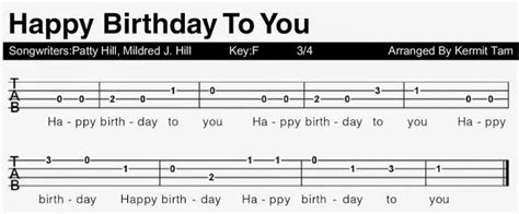 Happy Birthday Chords Ukulele Marissa Koonce