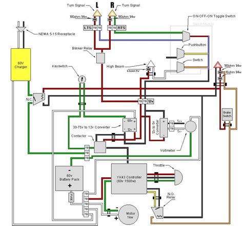 To set up a wired home network, you can use ethernet cables connected to your modem. 25 Stunning Mobile Home Electrical Wiring - Can Crusade