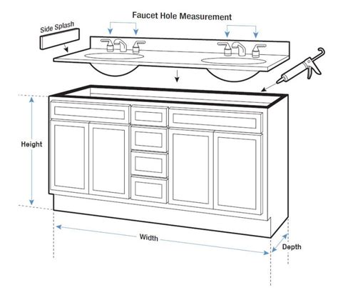 Check spelling or type a new query. Bathroom Vanity Dimensions Standard | Your Home Styles ...