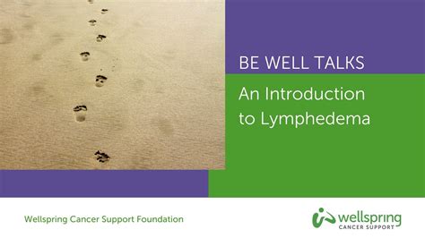 Be Well An Introduction To Lymphedema YouTube