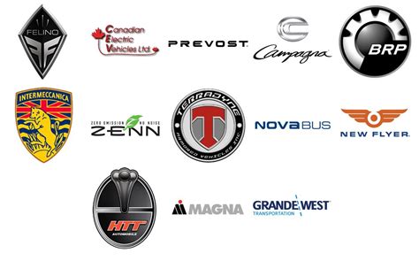 List Of All Canadian Car Brands Canadian Car Manufacturers