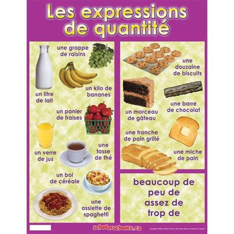 Françaiscmg: Les quantités précises. | Imparare il francese, Lingua ...
