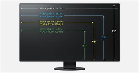 What Is Monitor Resolution Resolutions And Aspect Ratios 47 OFF
