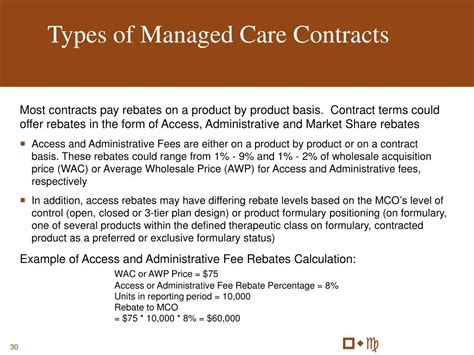 Managed Care Rebates