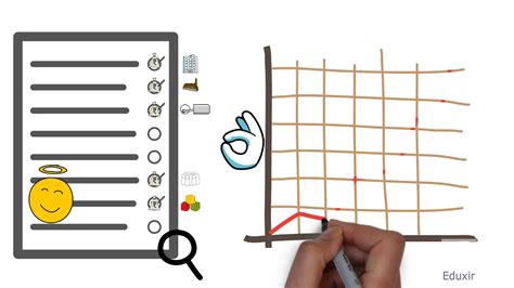 Browse relevant sites & find investment stock. Definition of Investment Decisions - YouTube