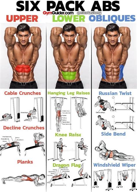 44 Exercises For Your Abdominal Muscles Intense Perfectabsworkout
