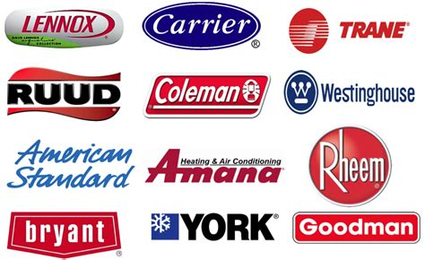 There are countless ac brands accessible available. Best Air Conditioner Brands | Milwaukee Area | Capital ...
