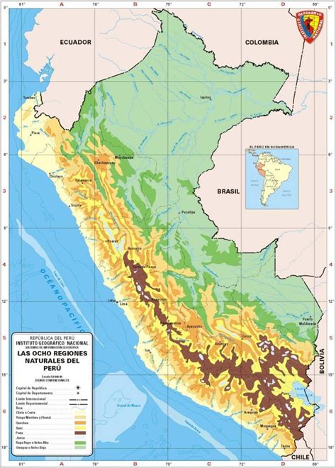 Mapa Conceptual De Las Regiones Naturales Del Peru Para Ninos