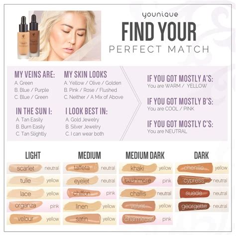 Younique Liquid Foundation In 19 Shades Color Matching Guide