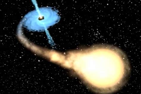Cosmic Zombies Black Holes Can Reanimate Dead Stars Space