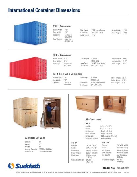 International Container Dimensions Suddath