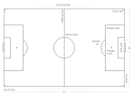 Draw And Label A Standard Soccer Field Clip Art Library