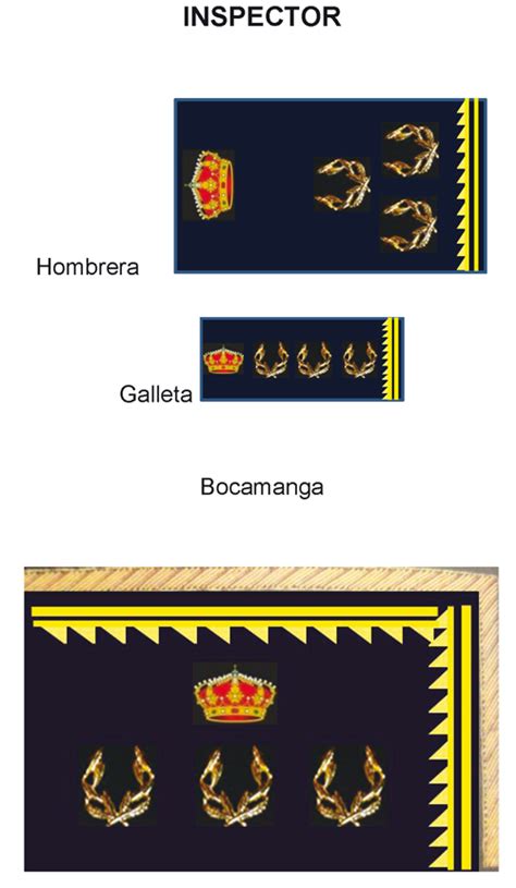 Sorteos · mayor · de diez · superior · zodiaco · zodiaco especial · especial · magno · gordo de navidad loteria nacional para la asistencia pública. Una historia de la Policía Nacional.: Divisas de la ...