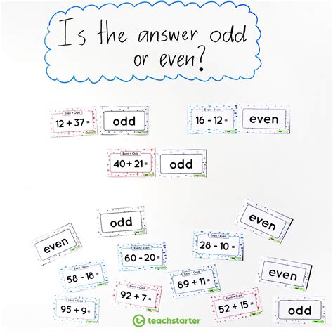 28 Quick And Easy Maths Warm Up Ideas For The Classroom Teach Starter