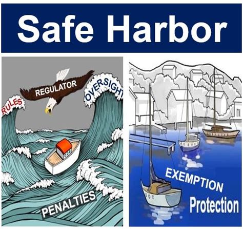 What Is Safe Harbour Definition And Meaning