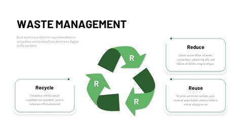 Waste Management Powerpoint Slide Slidebazaar