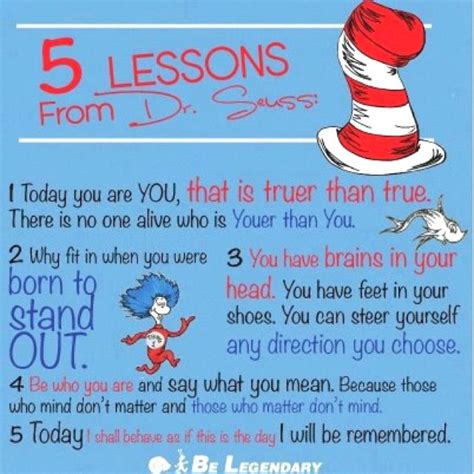 I like nonsense, it wakes up the brain cells. Dr. Seuss' rules on life! | Seuss, Dr seuss quotes, Lesson