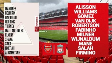 International football, basketball, hockey games & matches online. Live Streaming Arsenal vs Liverpool di beIN SPORTS 2 ...