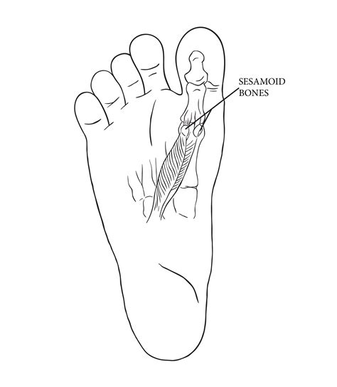 top 10 benefits of correct toes natural footgear