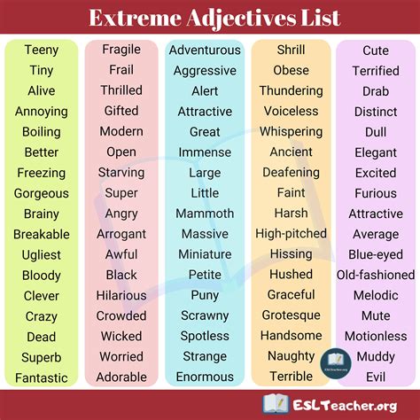 List Of Adjectives Adjectives List Of Adjectives Good Adjectives Images