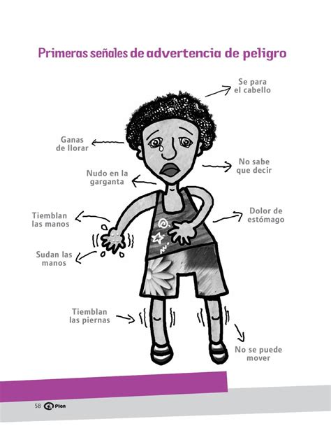 Herramientas Para La Prevención Del Abuso Sexual Infantil Desde La