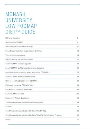 Fodmap Diet Resources Monash Fodmap Monash Fodmap