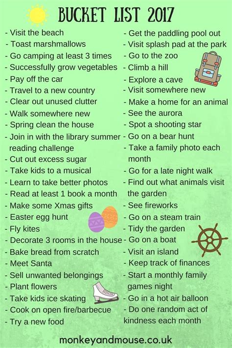 The world is filled with amazing destinations and incredible experiences, so essential travel lists the top 10 things to do and places to do them before you 'kick the bucket'. Yearly Bucket List 2017 - January - Monkey and Mouse