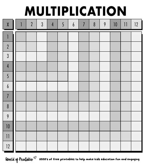 Multiplication Chart Superstar Worksheets Printable Blank