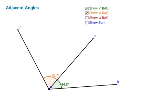 Adjacent Angles Meaning Examples It Lesson Education