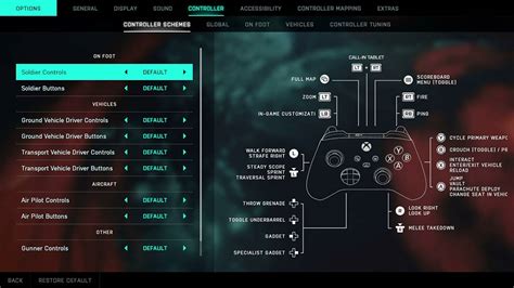 Performance Ui Commorose Squad Play And Everything Else Dice Learned