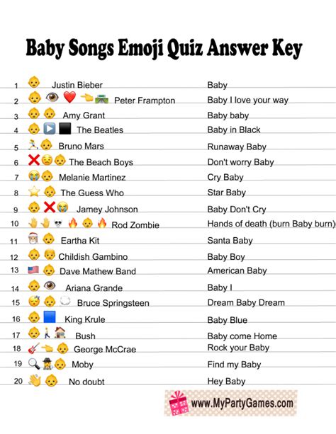 Free Printable Famous Music Bands Emoji Pictionary Quiz Emoji Answers
