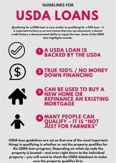 Kentucky Usda Rural Housing Loans 100 Percent Financing Kentucky Usda