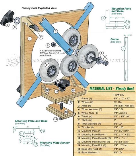 The Diagram Shows How To Make A Woodworking Project