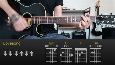 The Cure Lovesong Easy Guitar Lesson Tutorial With Chordstabs And