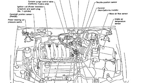 Here you can download file 2001 nissan maxima wiring diagram manual. 2001 Nissan Altima Belt Diagram - Wiring Site Resource