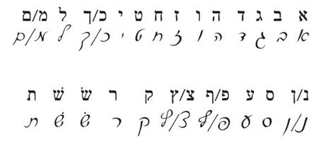 Hebrew Cursive Hebrew Alphabet Cursive Letters