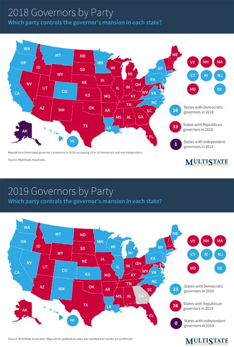 2018 election review gubernatorial results multistate