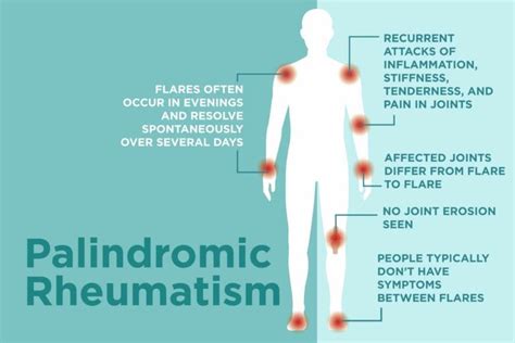 What Is Palindromic Rheumatism