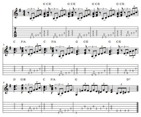 Blues Rhythm Patterns For Guitar Chords Tab Video Complete With