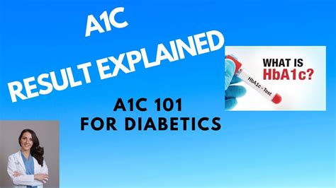 A1c Results Explained Youtube
