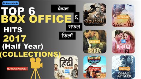 How a movie performs at the box office is by far the most important criteria in deciding a movie's success. Bollywood Box Office 2017| Infographics of Box office ...