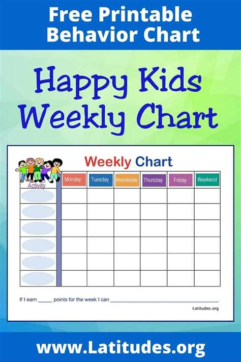 Happy Kids Weekly Behavior Chart Fillable Acn