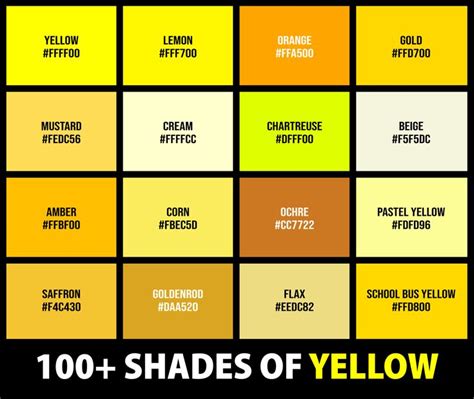 100 Shades Of Yellow Color Names Hex Rgb And Cmyk Codes In 2023