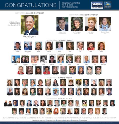 Coldwell Banker Top Agent Awards 2015 Abby Tanem