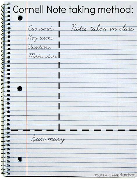 Cornell Notes Rocketbook