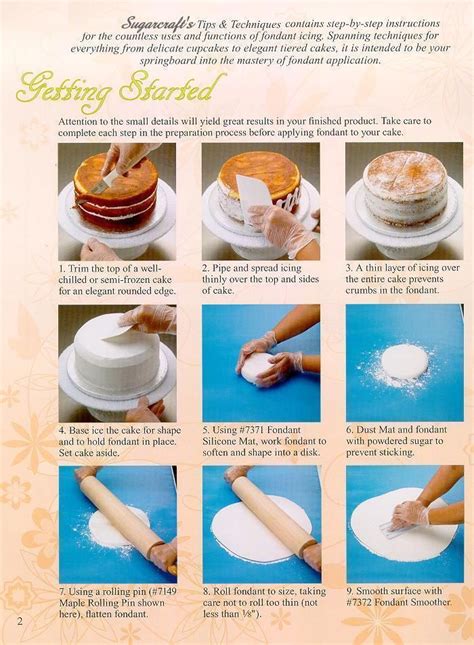 Cake Decorating Techniques Basic Cake Decorating Ideas And Tips With